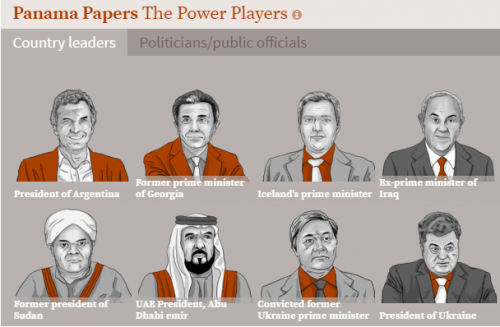 Macri Panama Papers.png